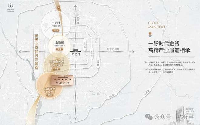 2024售楼部-中建云境(北京)中建云境首页网站(图2)