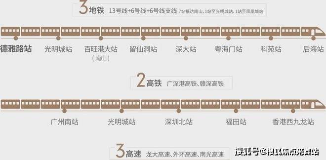 【深圳中建观玥】2024官方网站-中建观玥楼盘详情-售楼处(图6)