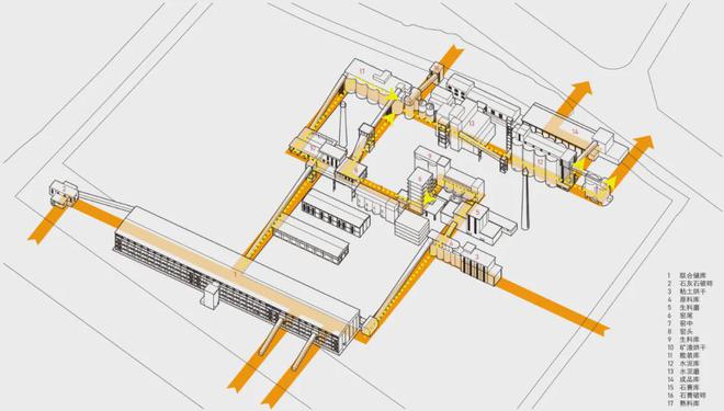 张斌:建筑师着眼于建造的同时还要有批判性思维(图16) 张斌:建筑师着眼于建造的同时还要有批判性思维(图16)