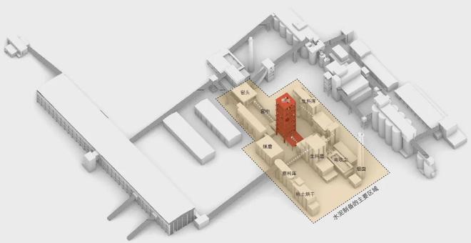 张斌:建筑师着眼于建造的同时还要有批判性思维(图17) 张斌:建筑师着眼于建造的同时还要有批判性思维(图17)