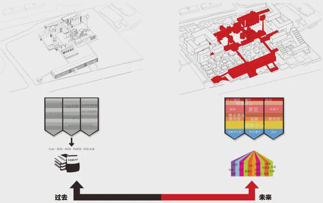张斌:建筑师着眼于建造的同时还要有批判性思维(图18) 张斌:建筑师着眼于建造的同时还要有批判性思维(图18)