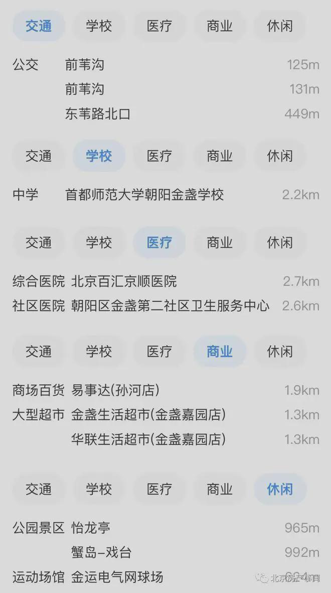 中建璞园(欢迎您)售楼处-朝阳中建璞园房价-2024首页-官方网站(图5) 中建璞园(欢迎您)售楼处-朝阳中建璞园房价-2024首页-官方网站(图5)