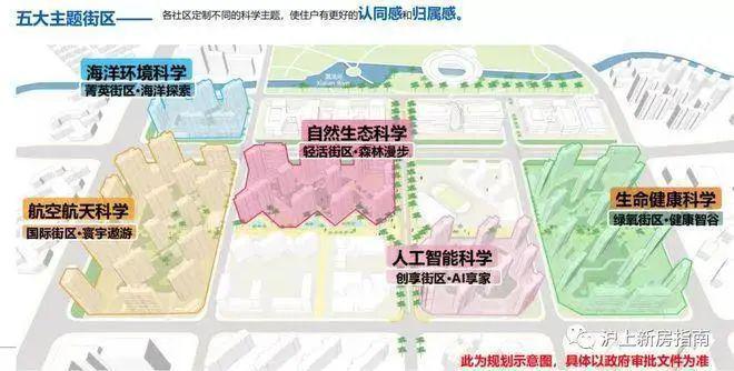 中建玖海云天2024官方网站(中建玖海云天)楼盘详情-上海房天下(图3) 中建玖海云天2024官方网站(中建玖海云天)楼盘详情-上海房天下(图3)
