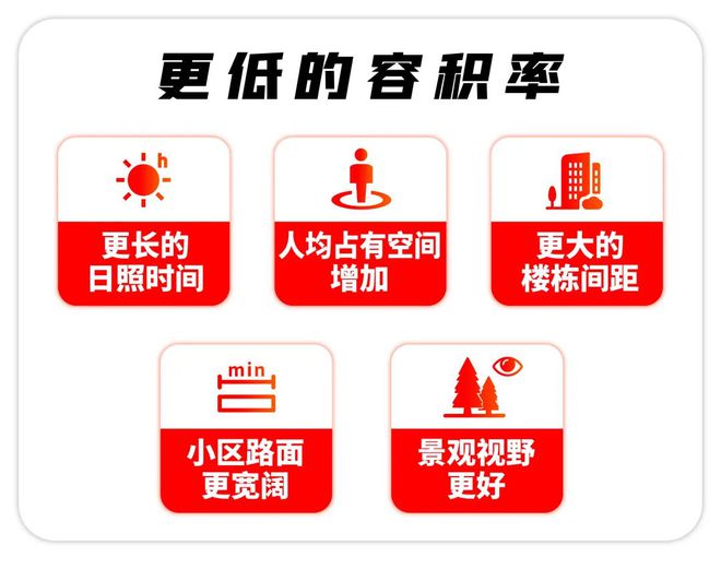 保利西郊和煦官方网页-保利西郊和煦(售楼处电线年最新房价(图11) 保利西郊和煦官方网页-保利西郊和煦(售楼处电线年最新房价(图11)