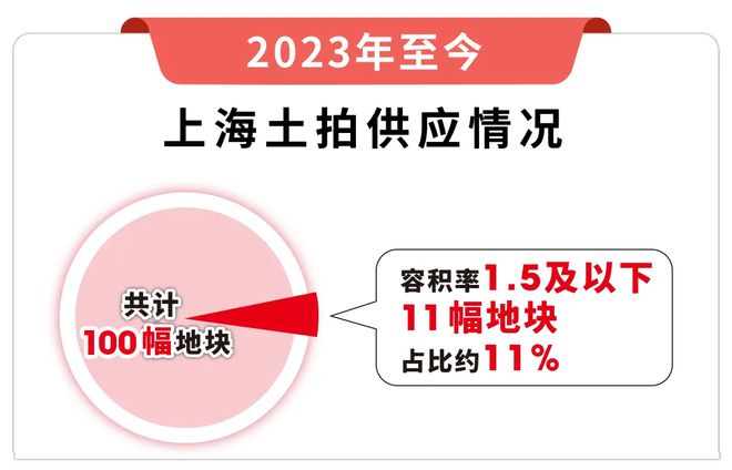 保利西郊和煦官方网页-保利西郊和煦(售楼处电线年最新房价(图12) 保利西郊和煦官方网页-保利西郊和煦(售楼处电线年最新房价(图12)