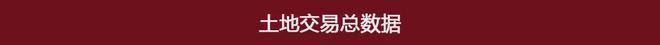 17亿！290亩！2024年9月郴州土拍数据