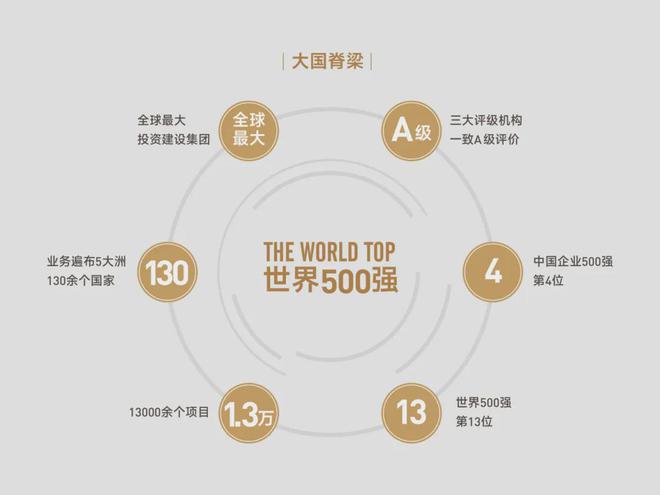 北京大兴中建玖玥售楼处-2024首页-中建玖玥府官方网站-欢迎您(图4) 北京大兴中建玖玥售楼处-2024首页-中建玖玥府官方网站-欢迎您(图4)