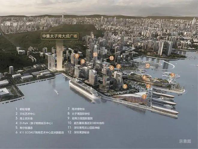 官方:中集大成艺术中心优缺点-最新动态(附开发商售楼电话)(图9) 官方:中集大成艺术中心优缺点-最新动态(附开发商售楼电话)(图9)