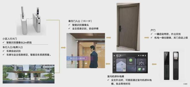 中建山水雅境(2024)官方网站-宝山中建山水雅境楼盘详情-户型配套(图17)