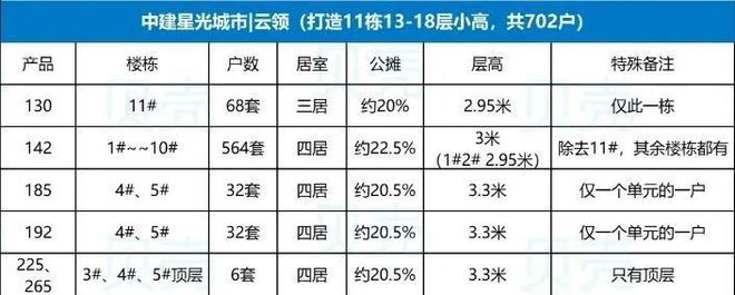 2024官网《济南中建·星光城市》定了!星光城市签约甸柳教育集团(图13) 2024官网《济南中建·星光城市》定了!星光城市签约甸柳教育集团(图13)