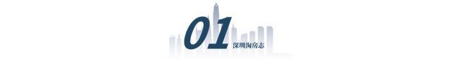 【宏发悦见和府】龙华芯 书香大城总价419万起 住德系臻装3房2卫(图2) 【宏发悦见和府】龙华芯 书香大城总价419万起 住德系臻装3房2卫(图2)