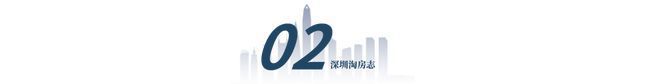 【宏发悦见和府】龙华芯 书香大城总价419万起 住德系臻装3房2卫(图7) 【宏发悦见和府】龙华芯 书香大城总价419万起 住德系臻装3房2卫(图7)