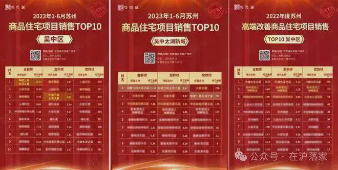 2024中建太泽之星(售楼处)官方网站-太泽之星-上海房天下(图7)