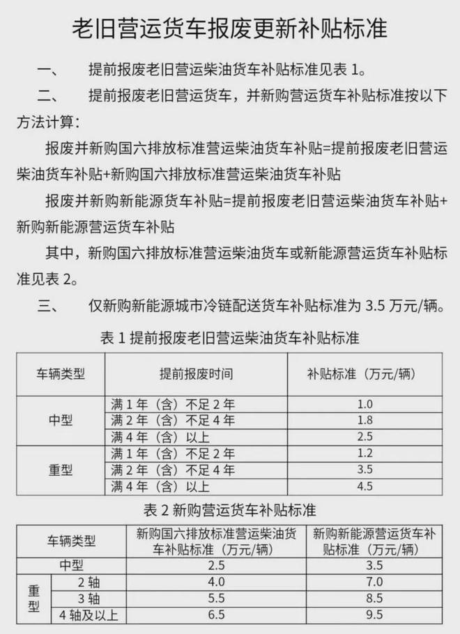 换设备、换家电、换汽车……三部门公布最新进展(图2) 换设备、换家电、换汽车……三部门公布最新进展(图2)