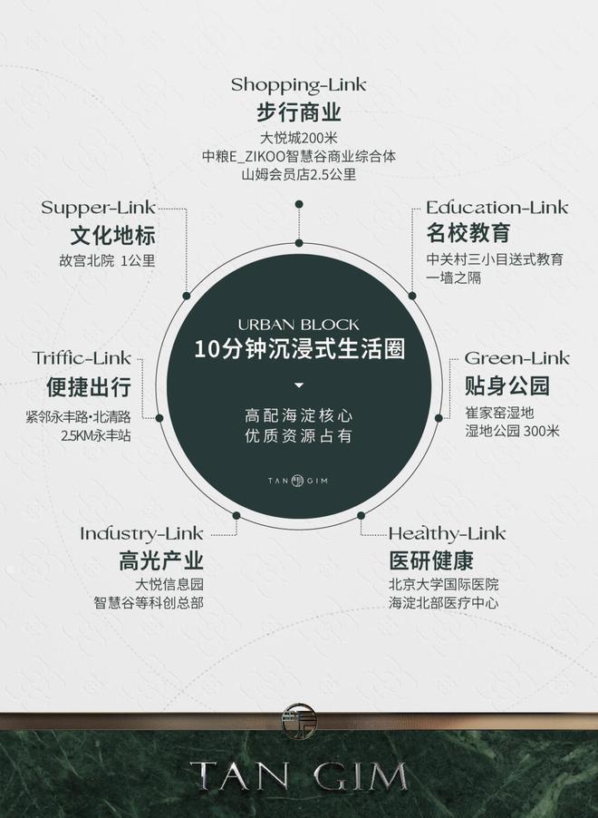 嘉华天珺(售楼处)-2024官方首页丨保利嘉华天珺欢迎您丨地址价格(图6) 嘉华天珺(售楼处)-2024官方首页丨保利嘉华天珺欢迎您丨地址价格(图6)