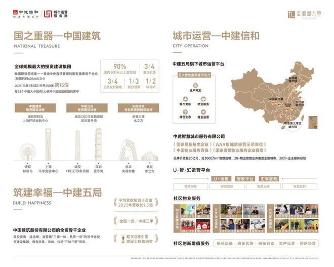 2024和颂九里丨中建·和颂九里售楼处官方网站-营销中心-楼盘百科!