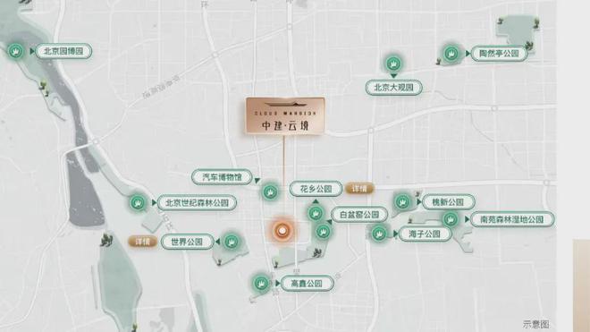 2024中建云境丨北京·中建云境售楼处官方网站-营销中心-楼盘百科!(图6)