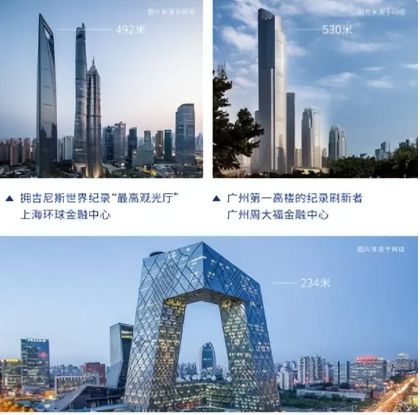 2024『中建星光城』中建星光城官方网站欢迎您楼盘详情(图4) 2024『中建星光城』中建星光城官方网站欢迎您楼盘详情(图4)