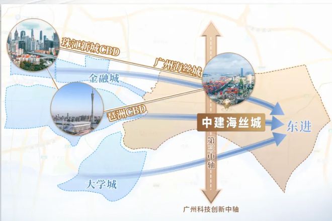 官网:广州中建一城江山海官方网站中建一城江山海售楼部欢迎您(图3) 官网:广州中建一城江山海官方网站中建一城江山海售楼部欢迎您(图3)