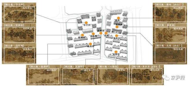 中建宸庐云起(售楼处)2024首页-中建宸庐最新发布官方网站电话(图11) 中建宸庐云起(售楼处)2024首页-中建宸庐最新发布官方网站电话(图11)