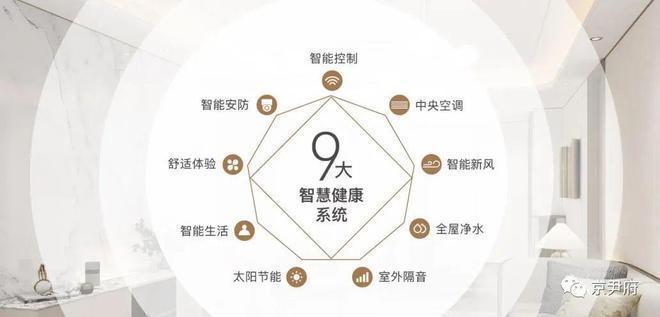 中建宸庐云起(售楼处)2024首页-中建宸庐最新发布官方网站电话(图12) 中建宸庐云起(售楼处)2024首页-中建宸庐最新发布官方网站电话(图12)