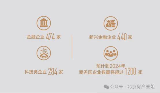 中建和颂九里(售楼处)2024首页-和颂九里最新发布官方网站电话(图5) 中建和颂九里(售楼处)2024首页-和颂九里最新发布官方网站电话(图5)