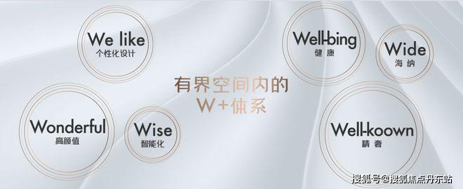 2024保利光合上城(官方网站)-保利光合上城楼盘详情-上海房天下(图7) 2024保利光合上城(官方网站)-保利光合上城楼盘详情-上海房天下(图7)