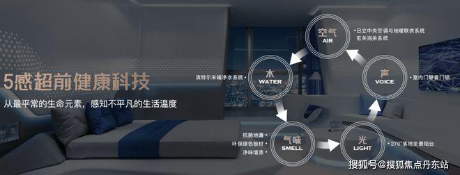 2024保利光合上城(官方网站)-保利光合上城楼盘详情-上海房天下(图11) 2024保利光合上城(官方网站)-保利光合上城楼盘详情-上海房天下(图11)