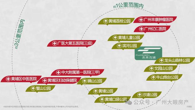 2024中建未来方洲→广州中建玖合未来方洲售楼处官方网站楼盘百科(图8)