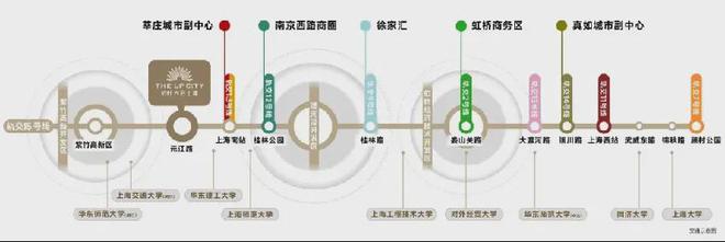 上海闵行保利光合跃城售楼处官方网站-保利光合跃城户型配套(图7) 上海闵行保利光合跃城售楼处官方网站-保利光合跃城户型配套(图7)
