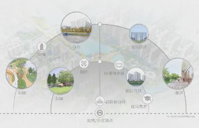 上海闵行保利光合跃城售楼处官方网站-保利光合跃城户型配套(图10) 上海闵行保利光合跃城售楼处官方网站-保利光合跃城户型配套(图10)