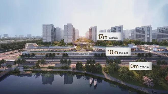上海闵行保利光合跃城售楼处官方网站-保利光合跃城户型配套(图18) 上海闵行保利光合跃城售楼处官方网站-保利光合跃城户型配套(图18)
