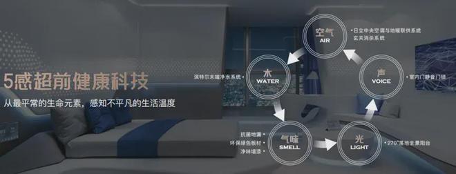 上海闵行保利光合跃城售楼处官方网站-保利光合跃城户型配套(图27) 上海闵行保利光合跃城售楼处官方网站-保利光合跃城户型配套(图27)