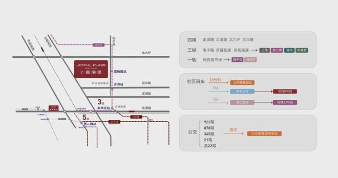 嘉境里售楼处(北京昌平住宅)嘉境里_官方网站(图5) 嘉境里售楼处(北京昌平住宅)嘉境里_官方网站(图5)