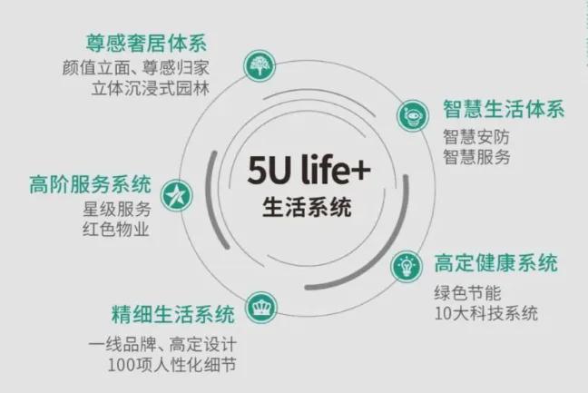 中建·星光里(售楼处)2024首页-中建·星光里最新官方网站-欢迎您(图11) 中建·星光里(售楼处)2024首页-中建·星光里最新官方网站-欢迎您(图11)