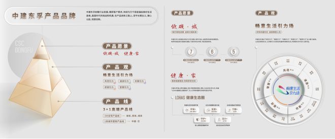 中建山水雅境官方网站-中建山水雅境2024最新房价+户型图+配套(图3) 中建山水雅境官方网站-中建山水雅境2024最新房价+户型图+配套(图3)