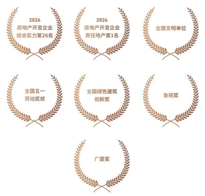 中建虹悦里官方网站-虹口中建虹悦里2024最新房价＋户型图＋配套(图2)