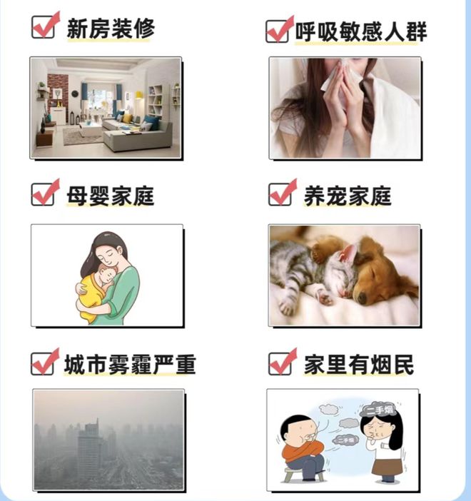 有没有必要购买空气净化器工业空气净化器和家用有什么区别？(图3)