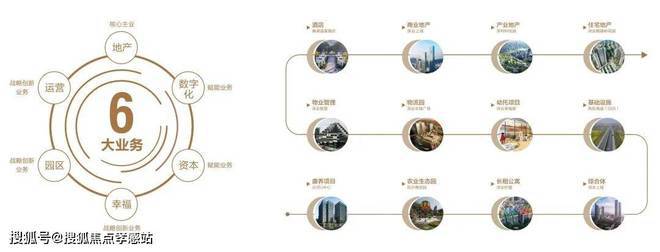 『深安上居』2024官方网站-深业·深安上居最新发布-上海房天下(图3) 『深安上居』2024官方网站-深业·深安上居最新发布-上海房天下(图3)