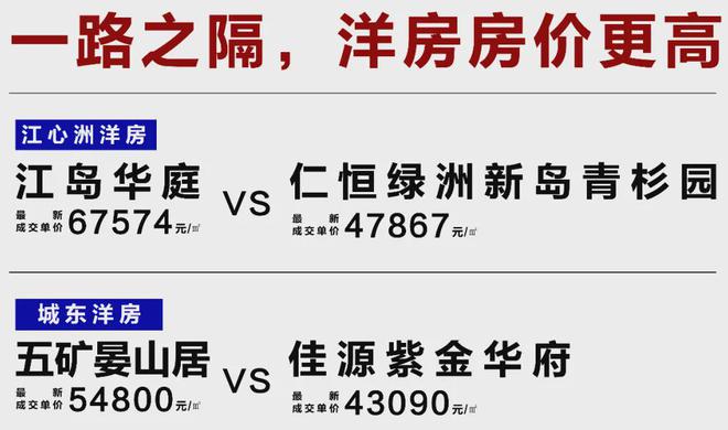 中建翰林雅境官方网站@售楼处电话@价格位置@小区环境@面积@配套(图4)