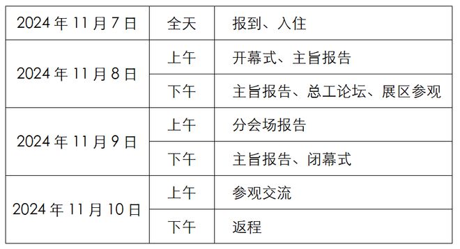 第九届工程机械与车辆工程新进展国际学术会议(ICACMVE 2024)会议通知(第二轮)(图3) 第九届工程机械与车辆工程新进展国际学术会议(ICACMVE 2024)会议通知(第二轮)(图3)