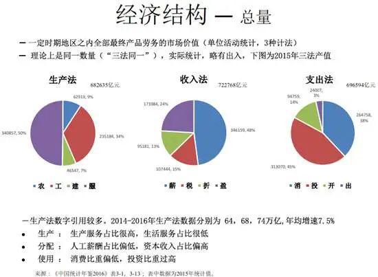 之子清华演讲:犀利点评当前中国问题(图3) 之子清华演讲:犀利点评当前中国问题(图3)