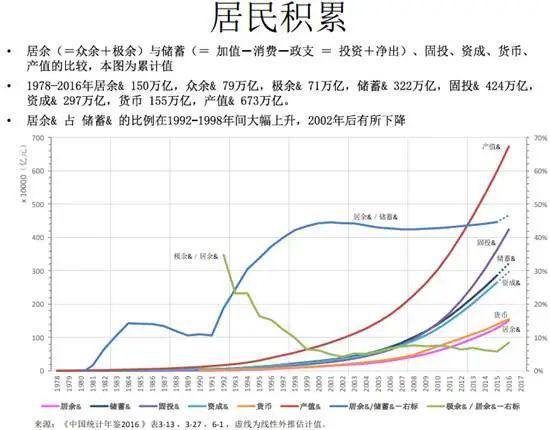 之子清华演讲:犀利点评当前中国问题(图7) 之子清华演讲:犀利点评当前中国问题(图7)