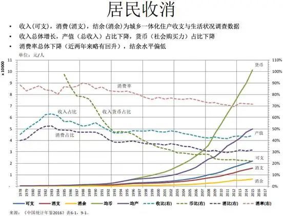 之子清华演讲:犀利点评当前中国问题(图9) 之子清华演讲:犀利点评当前中国问题(图9)