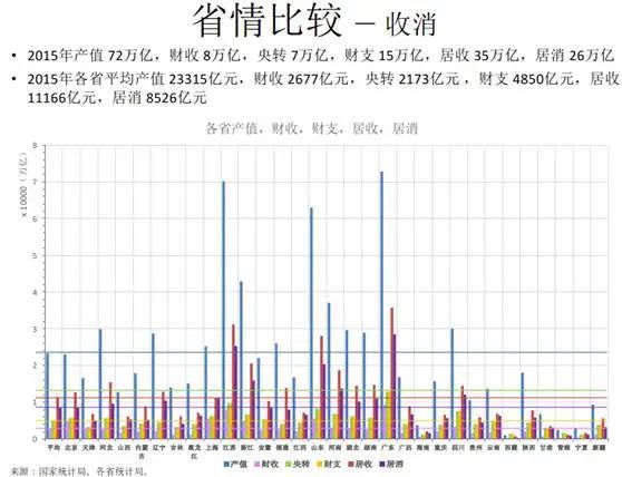 之子清华演讲:犀利点评当前中国问题(图13) 之子清华演讲:犀利点评当前中国问题(图13)