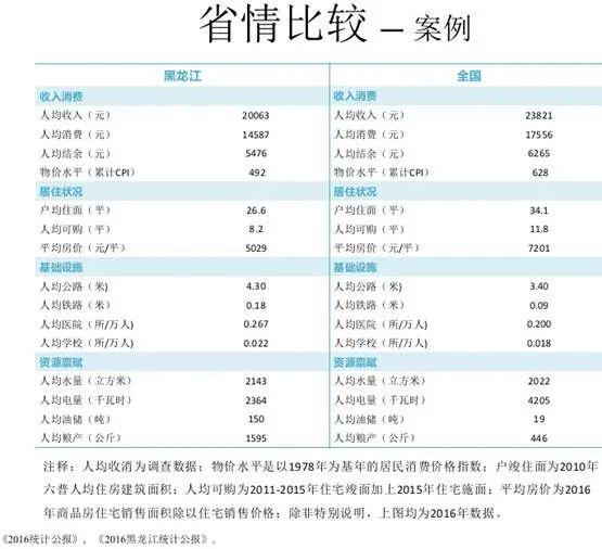之子清华演讲:犀利点评当前中国问题(图14) 之子清华演讲:犀利点评当前中国问题(图14)