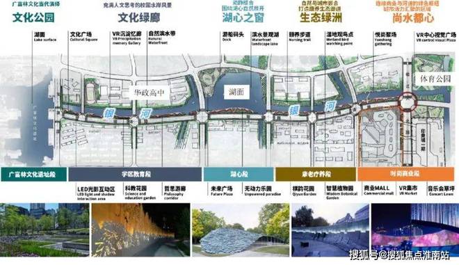 中企誉品银湖湾售楼处-楼盘详情-2024官方网站+小区环境-停车位(图10) 中企誉品银湖湾售楼处-楼盘详情-2024官方网站+小区环境-停车位(图10)
