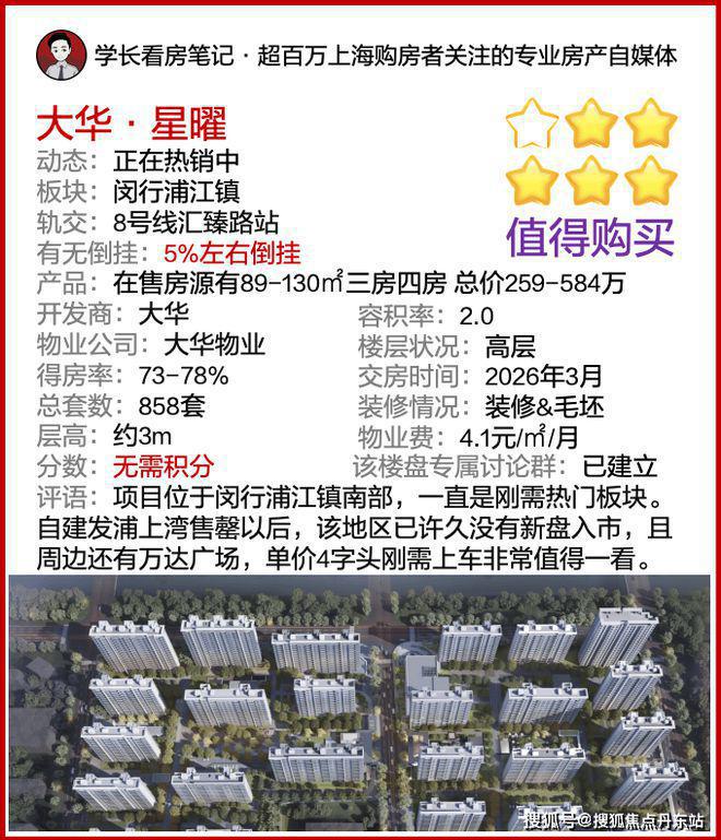 2024上海大华星曜（官方网站）楼盘测评-优缺点分析附详细资料