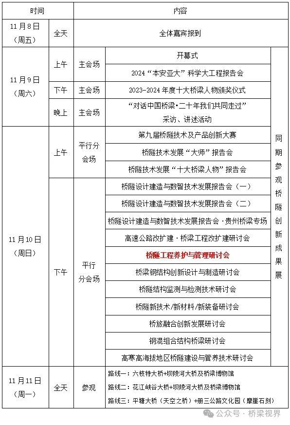 【摘要】桥隧工程养护与管理研讨会（年会平行分会场）