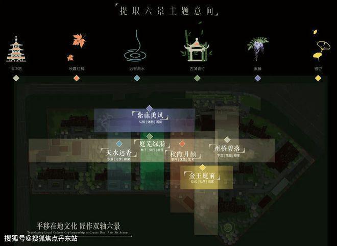 南山璞缦『官方网站』南山璞缦-2024最新发布-楼盘详情-户型配套(图9)